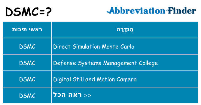 מה הפירוש dsmc