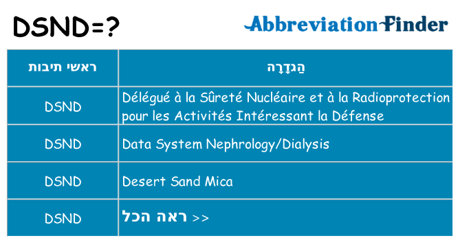 מה הפירוש dsnd