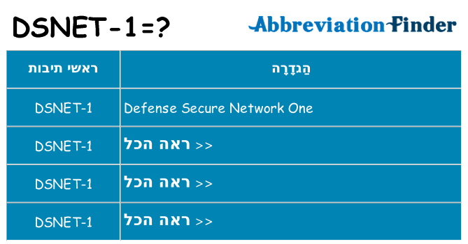 מה הפירוש dsnet-1