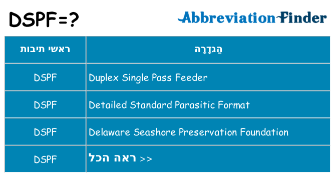 מה הפירוש dspf
