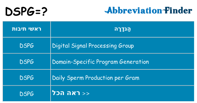 מה הפירוש dspg
