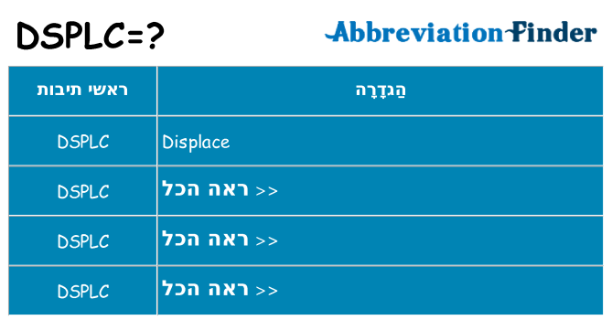 מה הפירוש dsplc