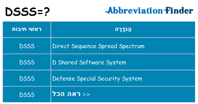 מה הפירוש dsss
