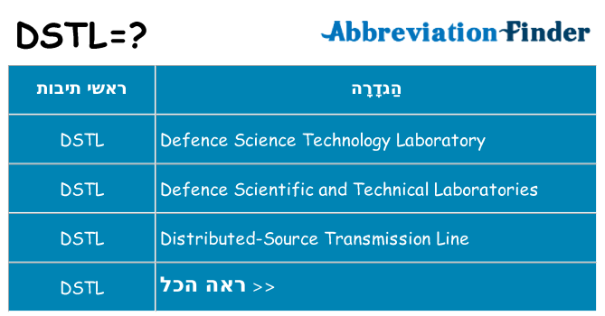 מה הפירוש dstl