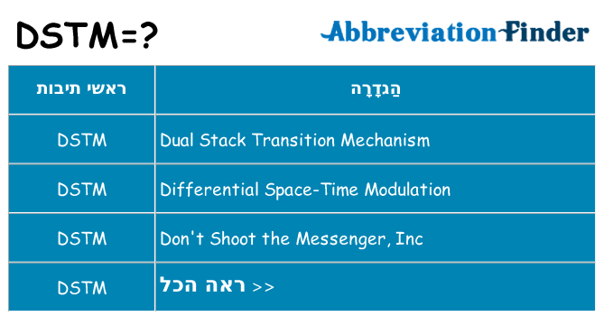מה הפירוש dstm