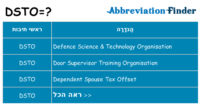 מה הפירוש dsto