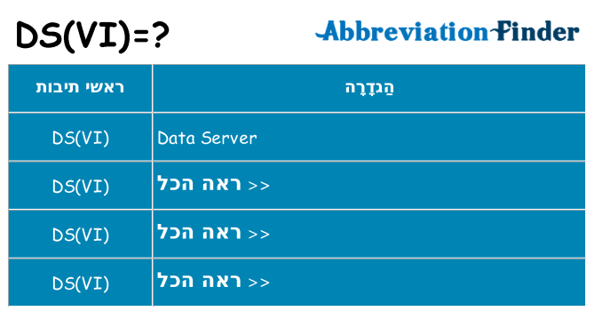 מה הפירוש dsvi