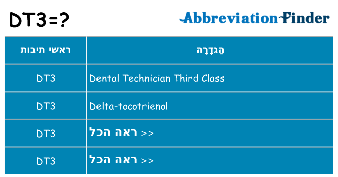 מה הפירוש dt3