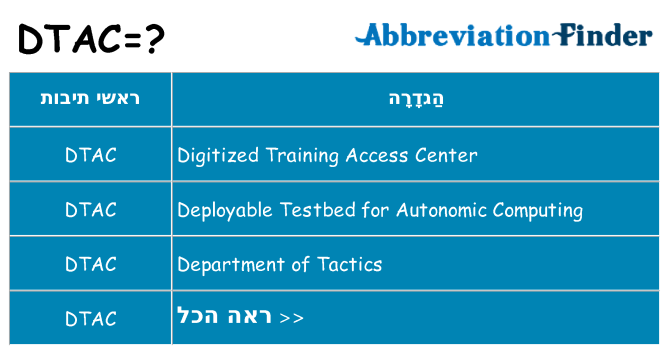 מה הפירוש dtac