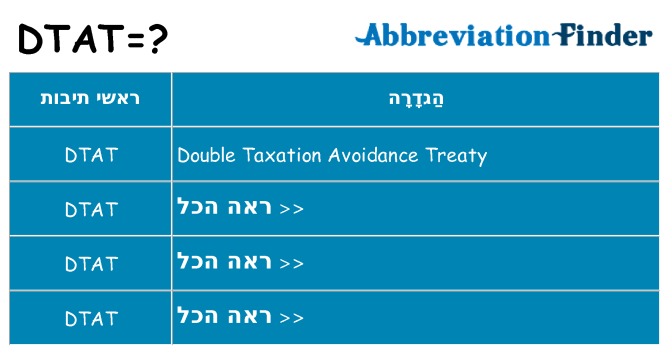 מה הפירוש dtat