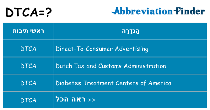 מה הפירוש dtca