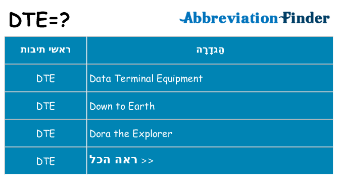 מה הפירוש dte