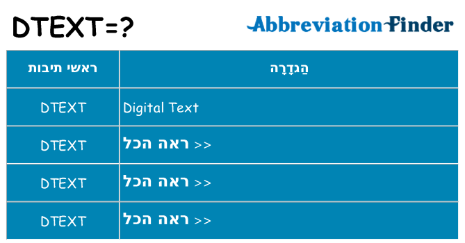 מה הפירוש dtext