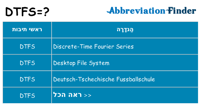 מה הפירוש dtfs