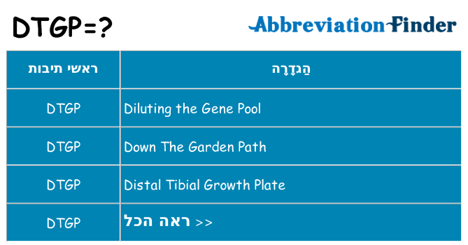 מה הפירוש dtgp