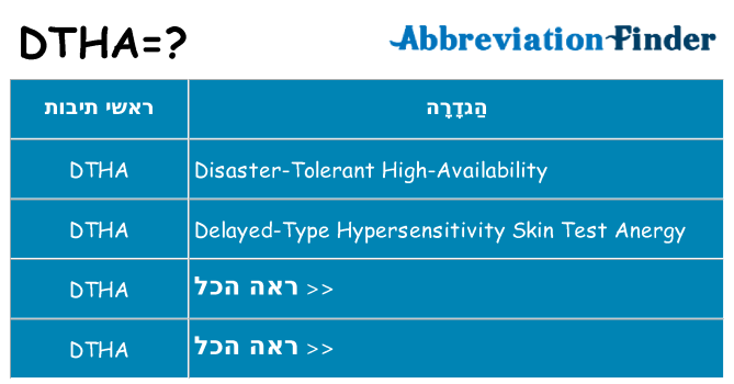 מה הפירוש dtha