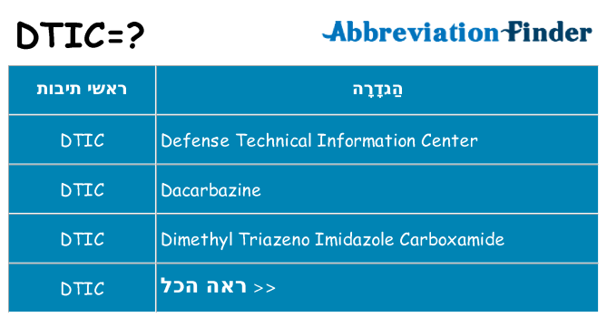 מה הפירוש dtic