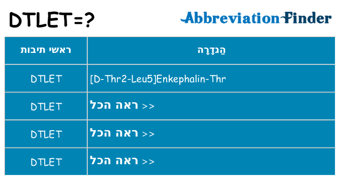 מה הפירוש dtlet