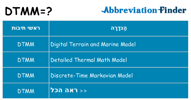 מה הפירוש dtmm