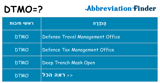 מה הפירוש dtmo