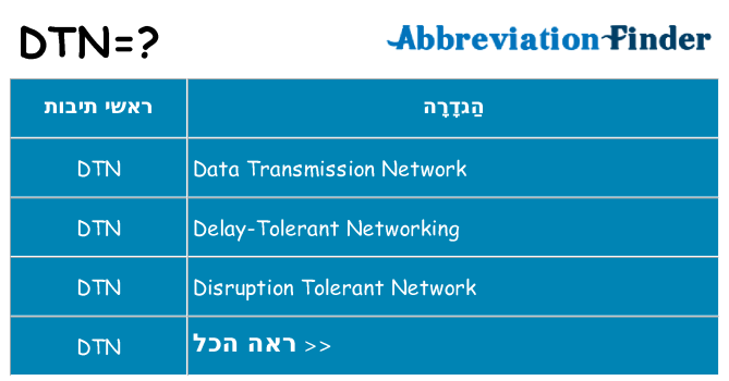 מה הפירוש dtn