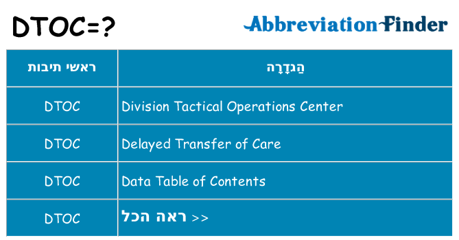 מה הפירוש dtoc