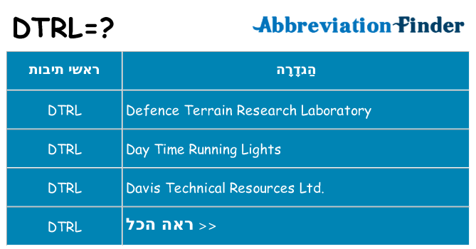 מה הפירוש dtrl