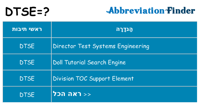 מה הפירוש dtse