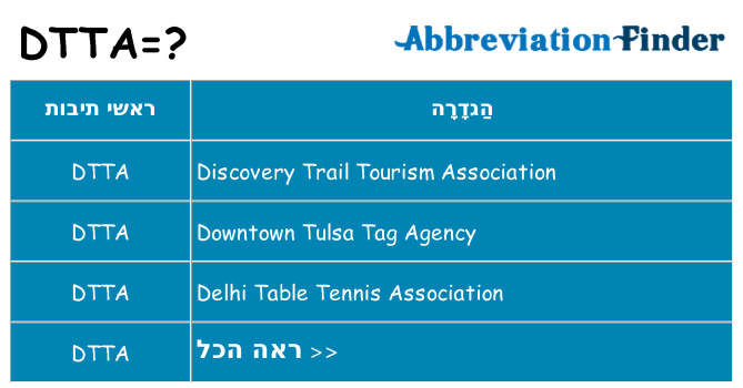 מה הפירוש dtta