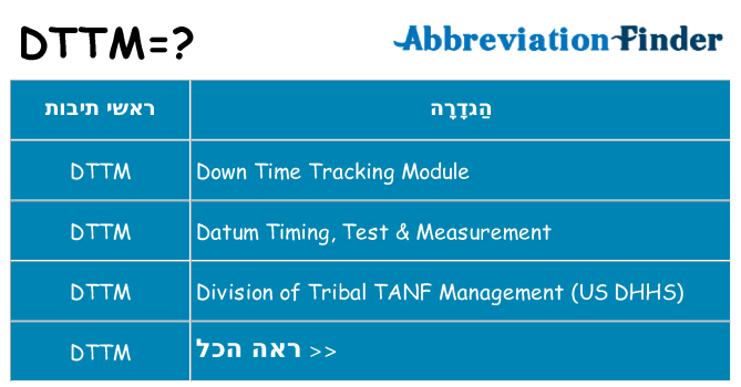 מה הפירוש dttm