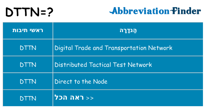 מה הפירוש dttn