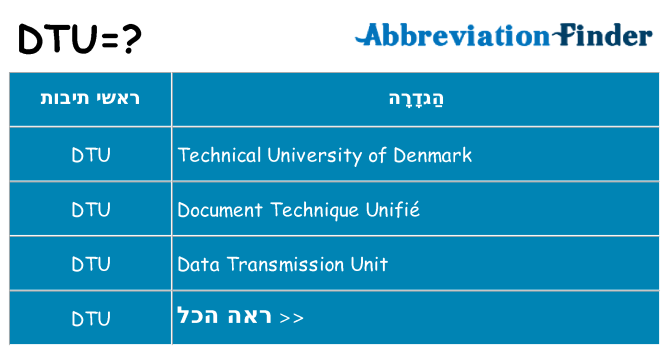 מה הפירוש dtu