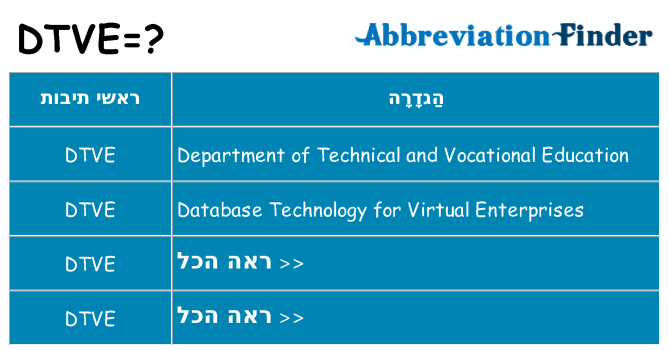 מה הפירוש dtve