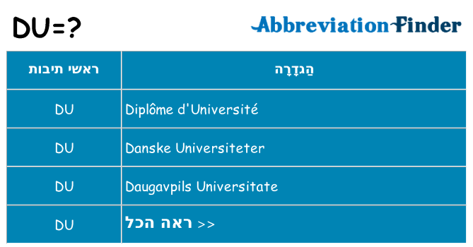 מה הפירוש du