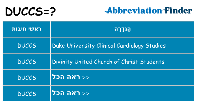 מה הפירוש duccs