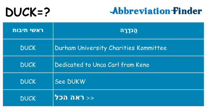 מה הפירוש duck