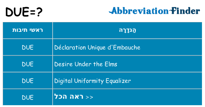 מה הפירוש due