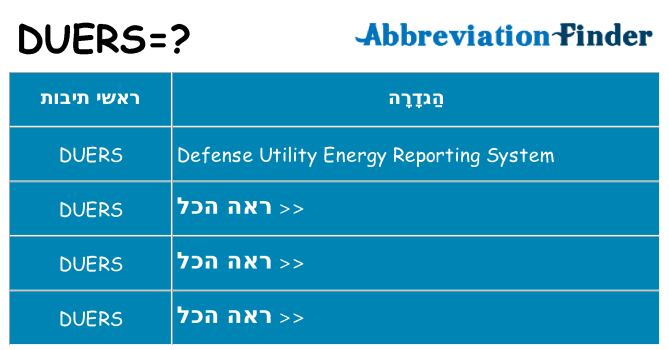 מה הפירוש duers