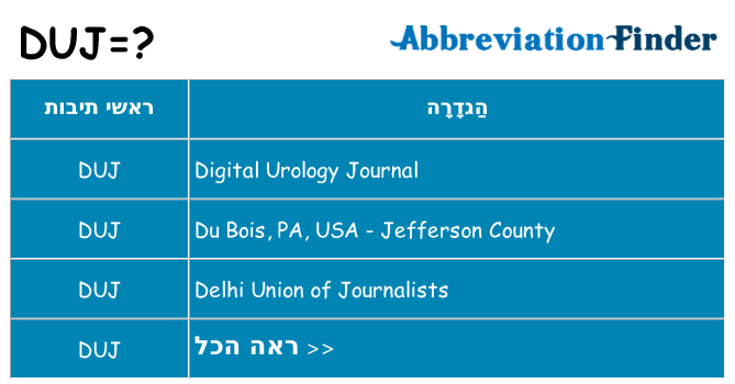 מה הפירוש duj