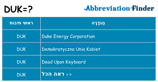 מה הפירוש duk