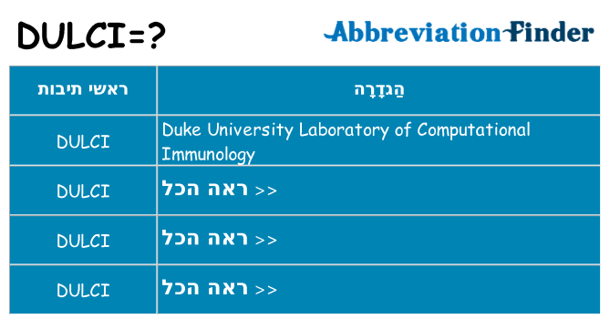 מה הפירוש dulci