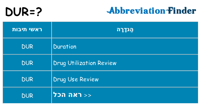 מה הפירוש dur