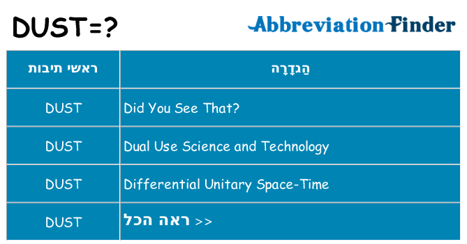 מה הפירוש dust
