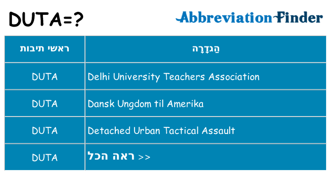 מה הפירוש duta
