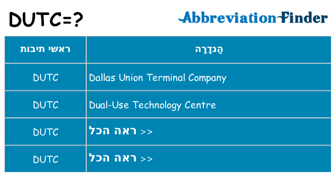 מה הפירוש dutc