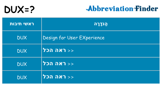 מה הפירוש dux