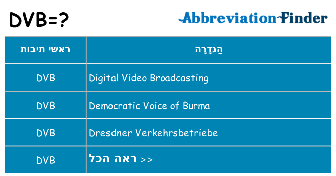 מה הפירוש dvb