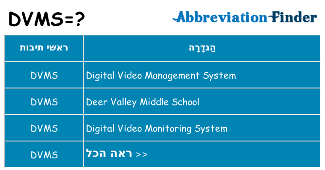 מה הפירוש dvms