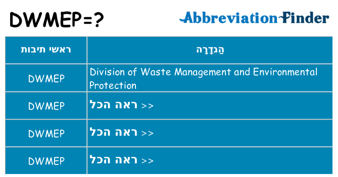מה הפירוש dwmep
