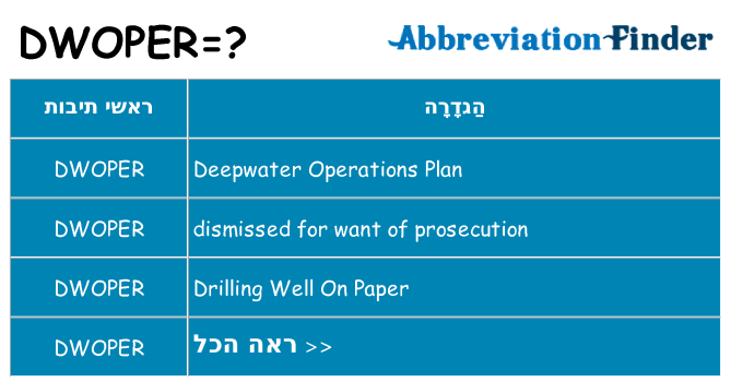 מה הפירוש dwoper